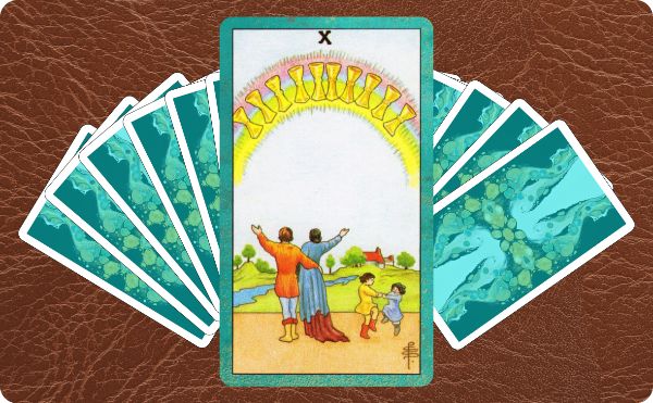 Rider Waite depiction of Ten of Cups tarot card on top of a spread of other cards